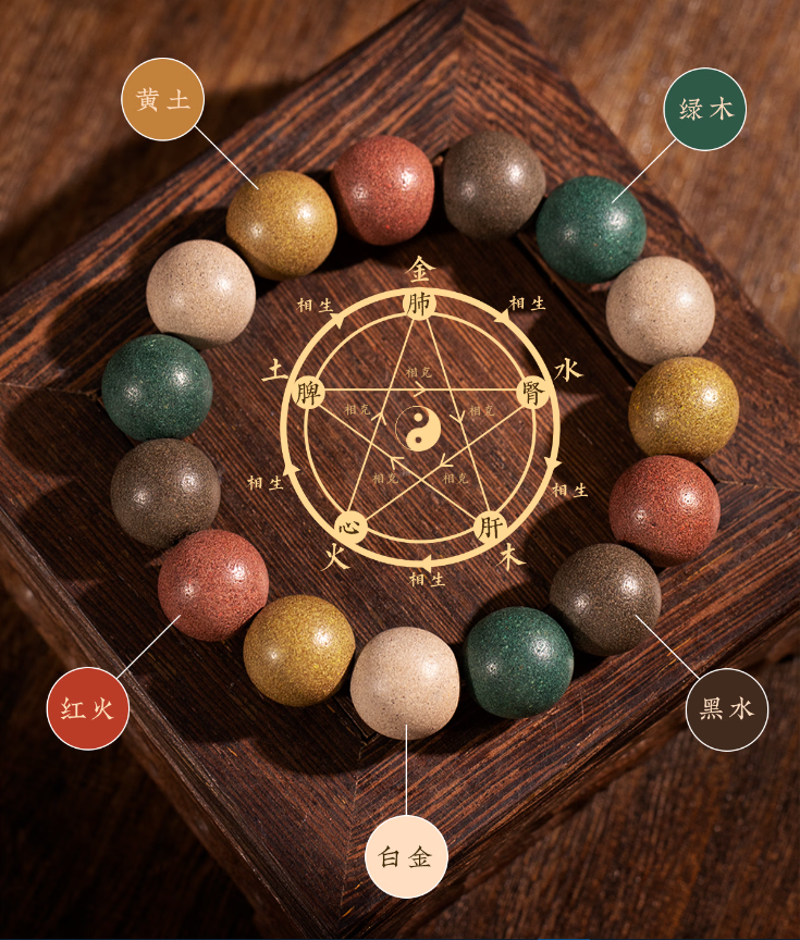 (Five elements)Zen fragrance beads. The mysterious fragrance of the East. Ancient fragrance recipe bracelet